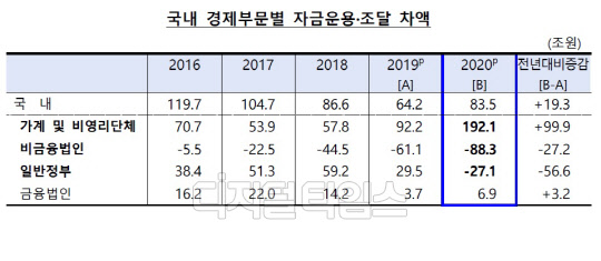 (한국은행 제공)